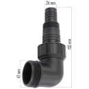 Kolanko, zestaw, do pompy RTPDW0050-KOL