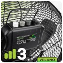 Wentylator przemysłowy Velano VELWEP0015
