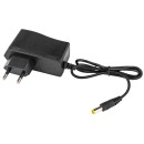 Ładowarka do szlifierki RTSZK0134-LAD