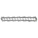 Prowadnica do piły akumulatorowej 4" RTPR0161