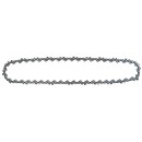 Piła akumulatorowa RTPAK0124