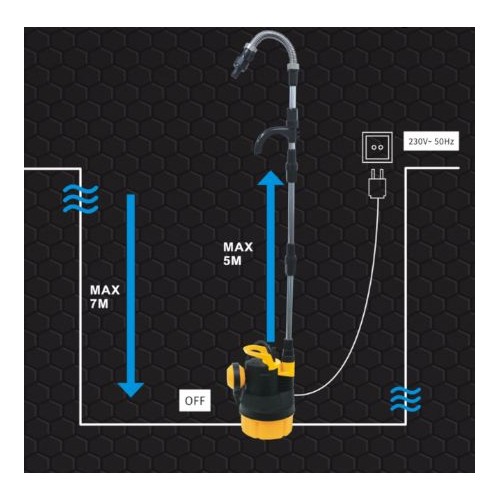 Pompa ogrodowa zatapialna z pływakiem 1700W KD746