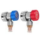 Zestaw do sprawdzania klimatyzacji KD10534