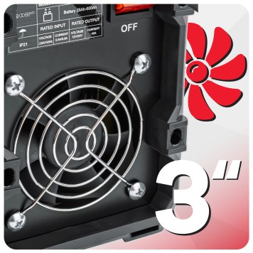 PROSTOWNIK INWERTOROWY RTPI0168