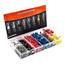 ZACISKARKA DO KONEKTORÓW TULEJEK (ZESTAW) PM-ZDTK-175T