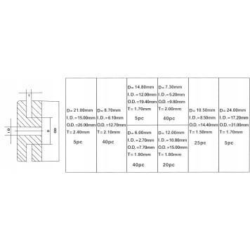 Przelotki gumowe 180szt. KD10485