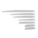 Brzeszczot do piły szablastej 28szt. KD10780