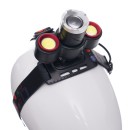 Latarka czołowa KD1245