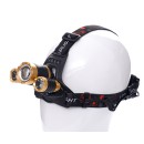 Latarka czołowa KD1246