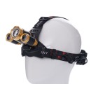 Latarka czołowa KD1246