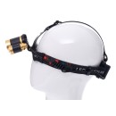 Latarka czołowa KD1246