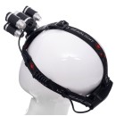 Latarka czołowa KD1247