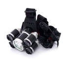 Latarka czołowa KD1247