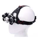 Latarka czołowa KD1248