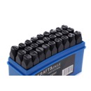 Numeratory znaczniki litery KD11205