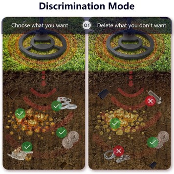 Wykrywacz metali detektor KD10414