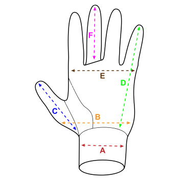 Rękawice narzędziowe robocze ochronne PM-RN-OG9