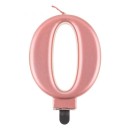 Number Metallic Rose Gold Number 0 Candle, Cake Candle