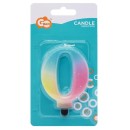 Number Pastel Ombre Colorful Number 0 Candle, Birthday Candle