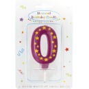 Colour cake candle, number candle 0