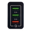 Ładowarka sieciowa QUICK CHARGE 3.0 KD1236