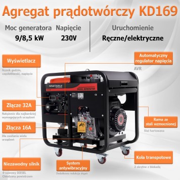 Agregat prądotwórczy 9kW ZŁĄCZE 32A 230V KD169