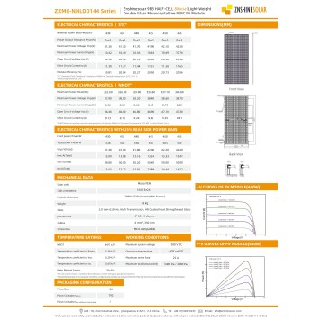 Panel fotowoltaiczny 455W ZNSHINE BIFACIAL ZS455W-CZ BIFACIAL