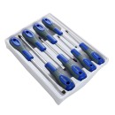 8 Częściowy Zestaw Śrubokrętów  KD10217