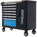 SZAFKA NARZĘDZIOWA 309EL. KD1069