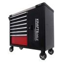 SZAFKA NARZĘDZIOWA 299EL. KD1068