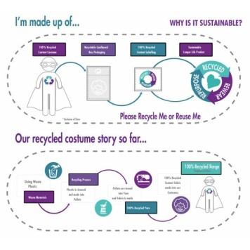 Batman Batgirl costume 3-4 years