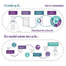 Batman Batgirl costume 6-8 years