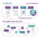 Supergirl costume 2-3 years