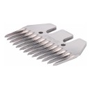 Ostrza KOJELO do strzyżarki PM-MDSO-600MO