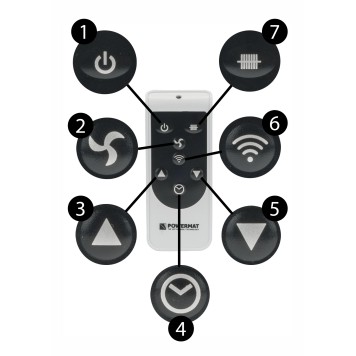 Grzejnik konwektorowy PM-GK-3500DLW