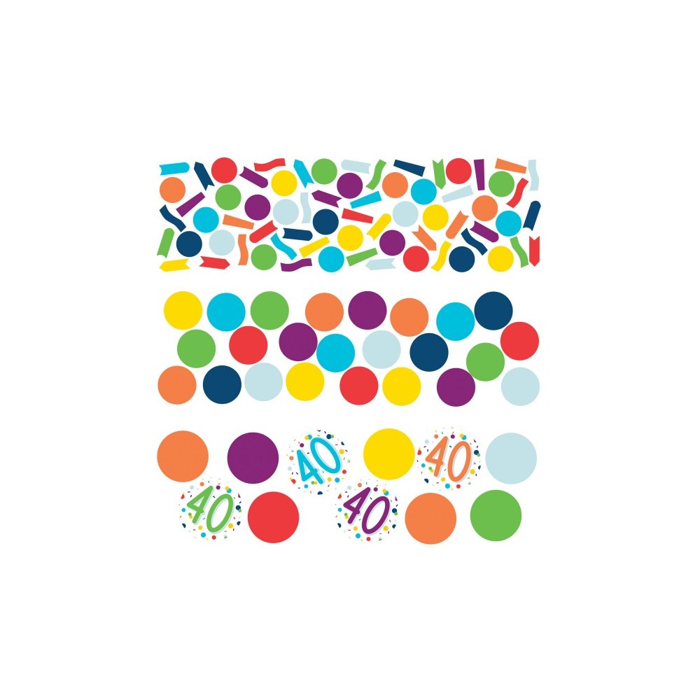 Happy Birthday Happy Birthday 40 confetti