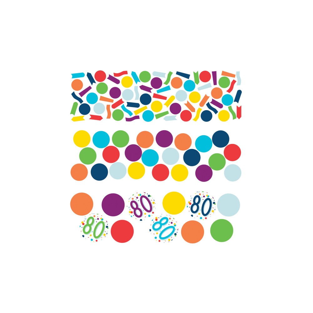 Happy Birthday Happy Birthday 80 confetti