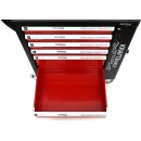 Szafa narzędziowa 263 el. KD362