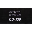 Prostownik z rozruchem 180A 12/24V KD1901