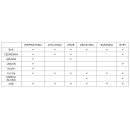 GENERATOR DYMU DO WĘDZARNI ZADYMIARKA WYTWORNICA PM-GD-87T