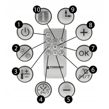 Kurtyna powietrzna Grzejnik CERAMICZNY 2000W Pilot PM-GC-3000DLS LCD