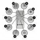 Kurtyna powietrzna Grzejnik CERAMICZNY 2000W Pilot PM-GC-3000DLS LCD