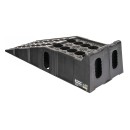 Najazdy samochodowe PM-NZS-8T