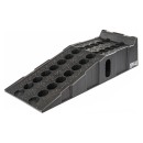 Najazdy samochodowe PM-NZS-8T