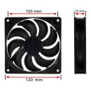 Wentylator do generatora ozonu PM-GOZ-28T/36T/60T-WEN