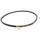 Pasek do kosiarki RTKSS0096-PA