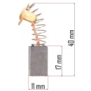 Szczotki do piły ukośnej RTUKM0024-SZ