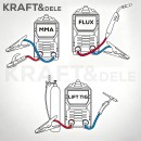 SPAWARKA INWERTOROWA MIG Flux MMA TigLift KD3432