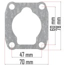 Zestaw uszczelek do kompresora PM-KO-24T-ZUS