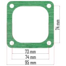 ZESTAW USZCZELEK DO KOMPRESORA PM-KO-100T-150T-200T-230/400V-ZUS